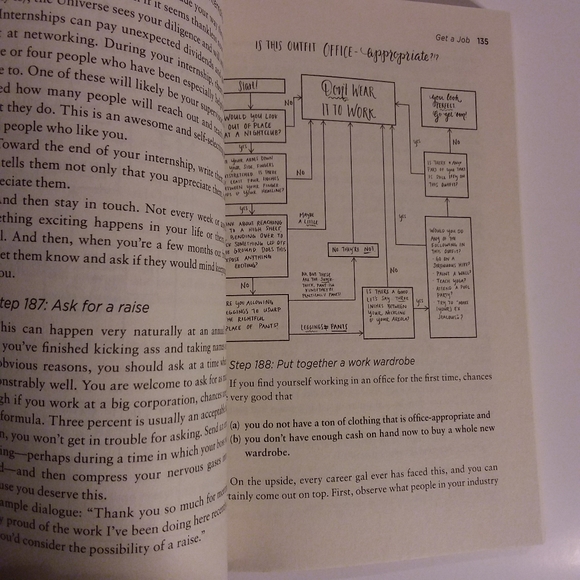 Getting Started Adulting Book Set - Picture 9 of 12